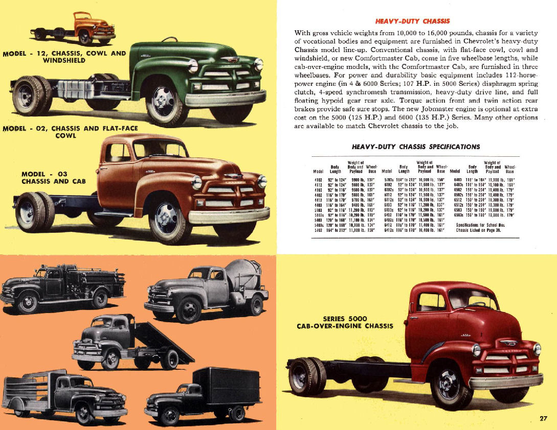 1954 Chevrolet Trucks Brochure Page 21